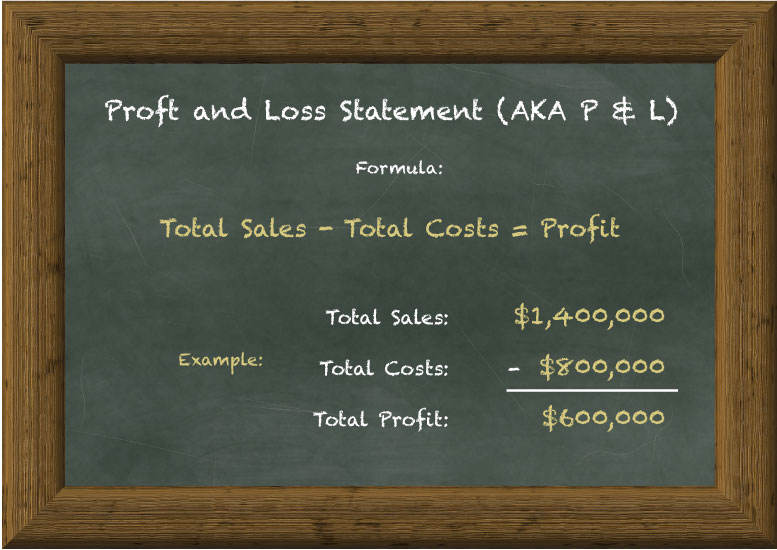 P&L Formula